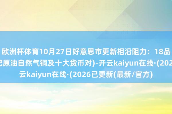 欧洲杯体育10月27日好意思市更新相沿阻力：18品种相沿阻力(金银铂钯原油自然气铜及十大货币对)-开云kaiyun在线·(2026已更新(最新/官方)